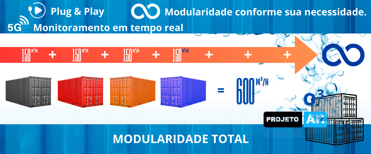 Modularidade_v1.png